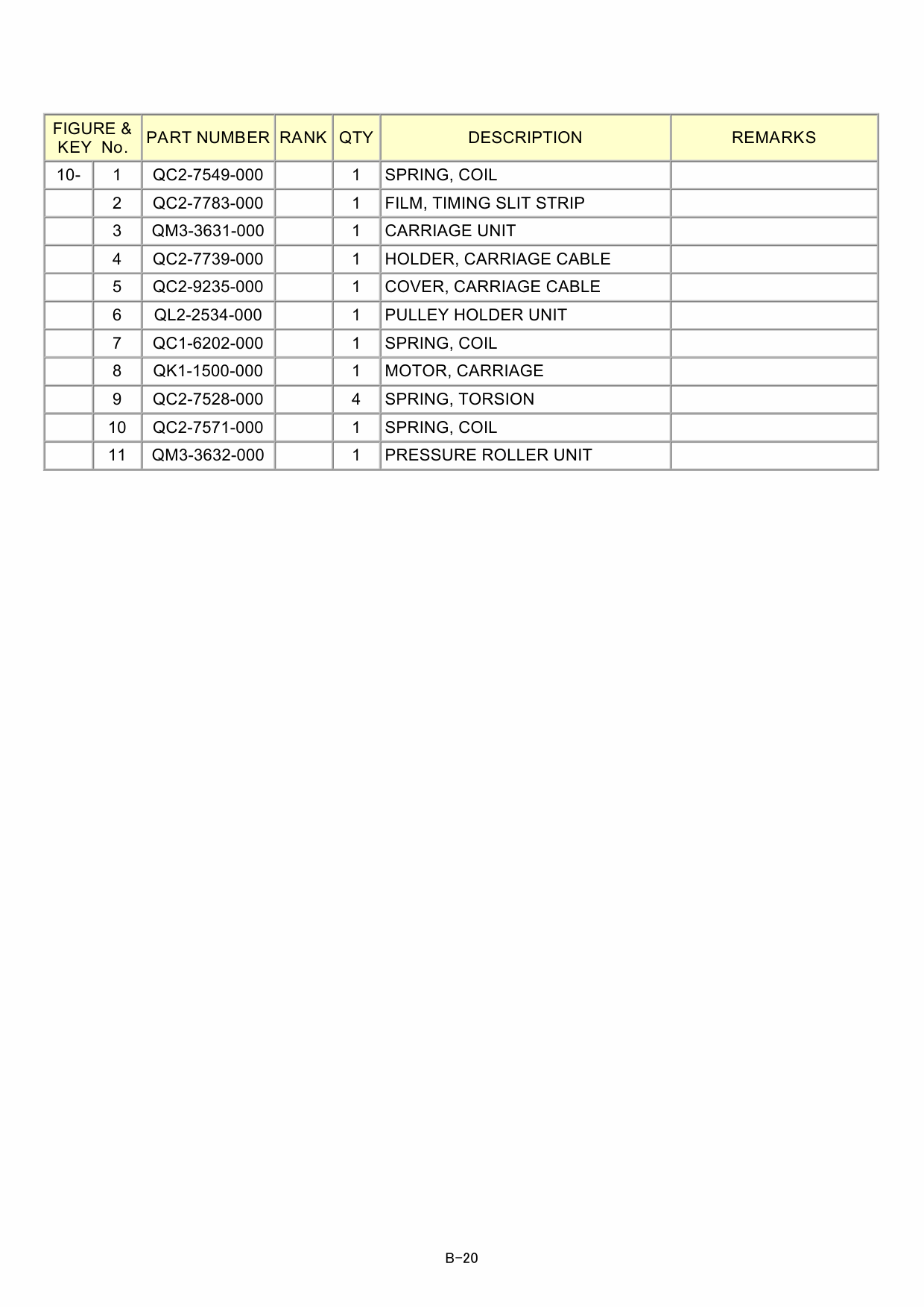 Canon PIXMA MP630 MP638 Parts Catalog Manual-6